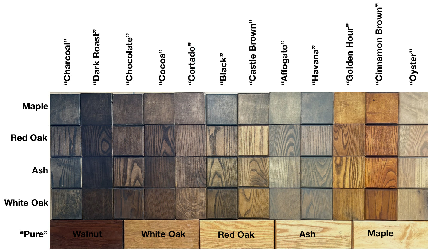 Stain Samples
