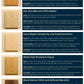 Stain Samples